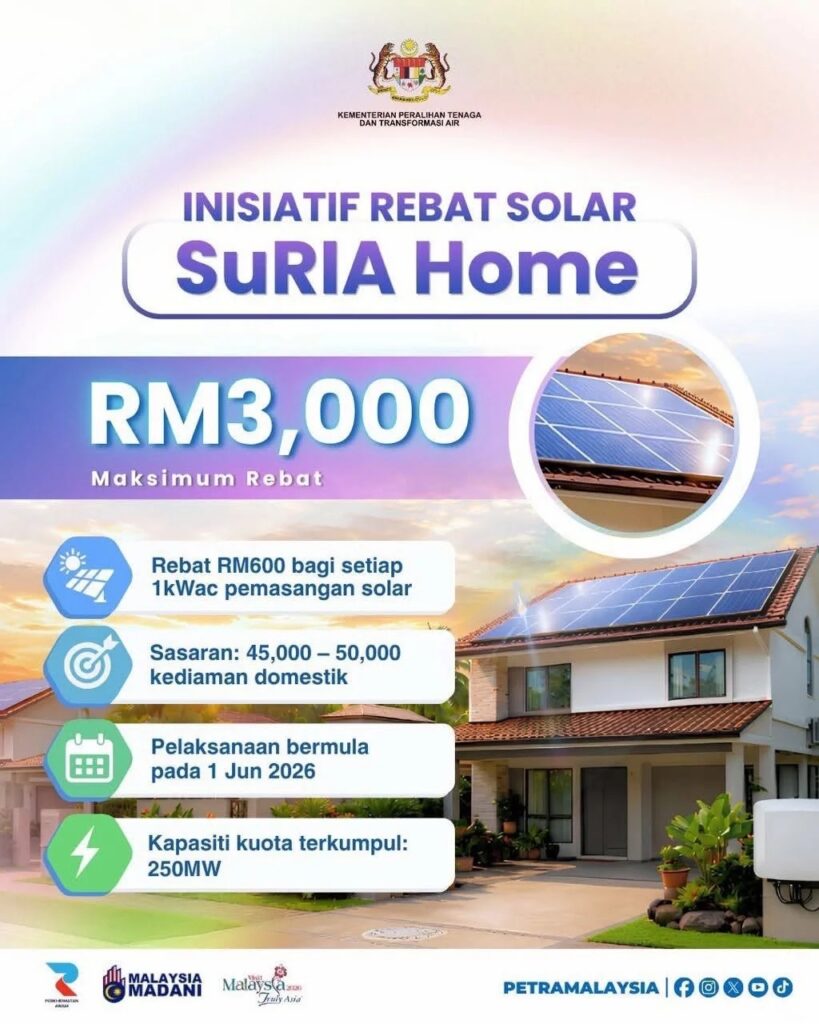 Official Image SuriaHome
